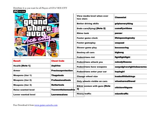 gta vc new cheats|gta vc cheats pdf.